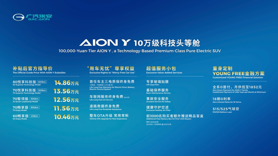 广汽埃安电池终身质保条件_广汽埃安AION UT的电池技术与使用寿命_广汽埃安全新动力电池
