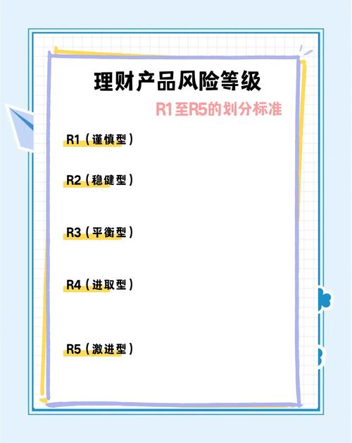 下载imToken钱包至官网投资，需认识风险并树立正确预期