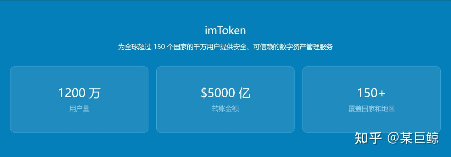 imToken钱包助力资产多样化管理，交易便捷种类丰富超省心