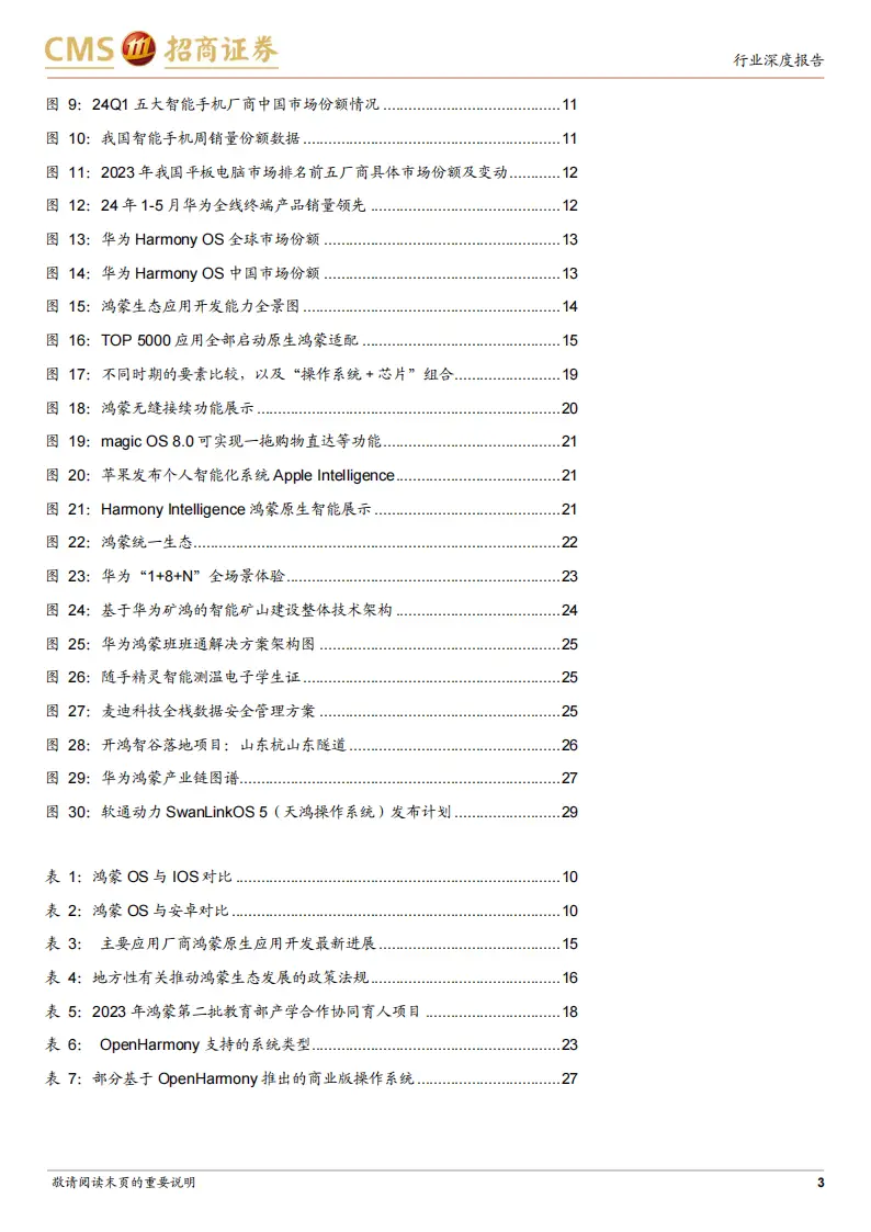 前景链华为产业合作模式有哪些_前景链华为产业合作模式是什么_华为的产业链合作模式与前景
