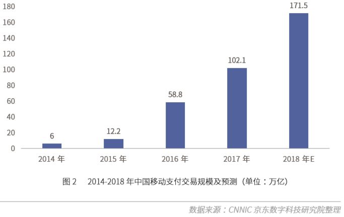 数字货币助力跨境交易的简便性_跨境支付的数字货币_跨境数字货币概念股