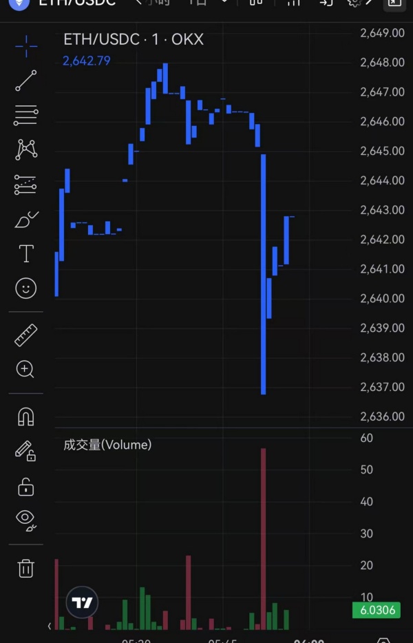 欧意交易所app官方下载安装中国(719)