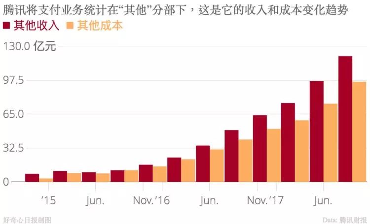 存取转账是什么意思_存款和取款费用：存款和取款费用是从交易平台存入或提取资金时产生的费用。这些费用也可能因平台和存款和取款类型而异。例如，一些平台可能会对银行转账收取固定费用，而其他平台可能不会对此类存款和取款收取任何费_存取款收手续费吗