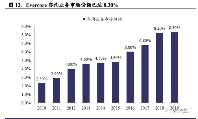 德美利证券公司_德美利证券：_得美利证券