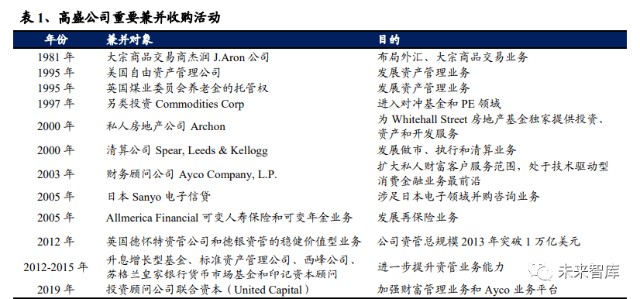 德美利证券：_德美利证券公司_得美利证券