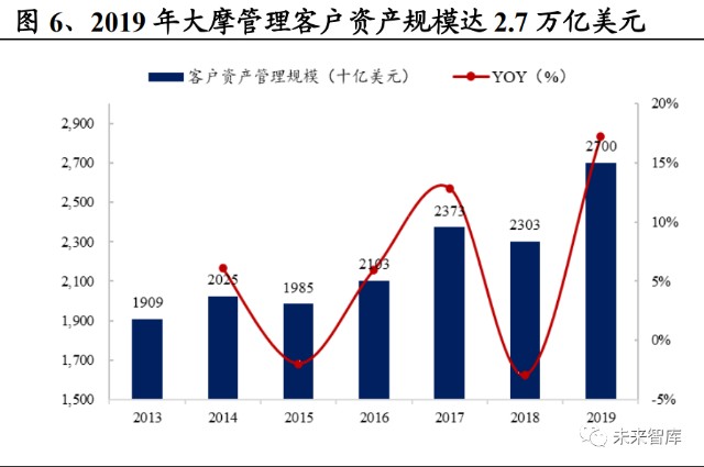 得美利证券_德美利证券：_德美利证券公司