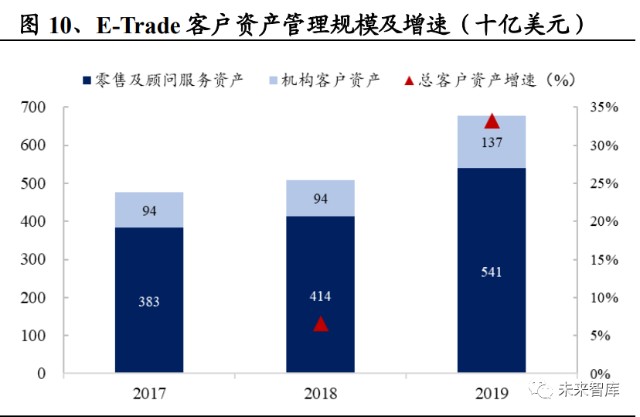 德美利证券公司_德美利证券：_得美利证券