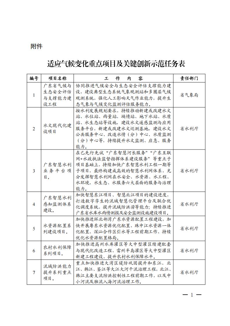 USDT对提高资产流动性的实际效果_流动资产的实际变现能力_流动资产运用效率低的原因