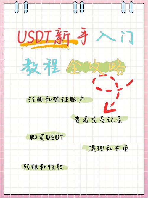 借助imToken钱包进行资产配置，分享分散投资数字货币的策略