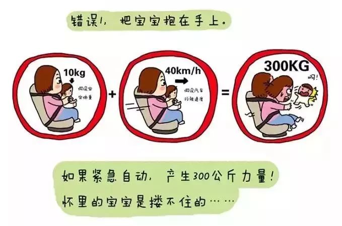 中国儿童安全座椅使用率低的原因及提升策略分析