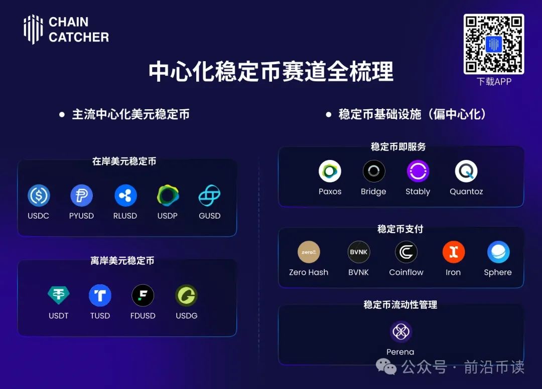 美国首个稳定币法案重大进展：GENIUS Act通过参议院银行委员会投票