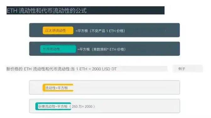 流动性应急计划主要包括_USDT在应急流动性管理中的应用策略_流动性应急计划