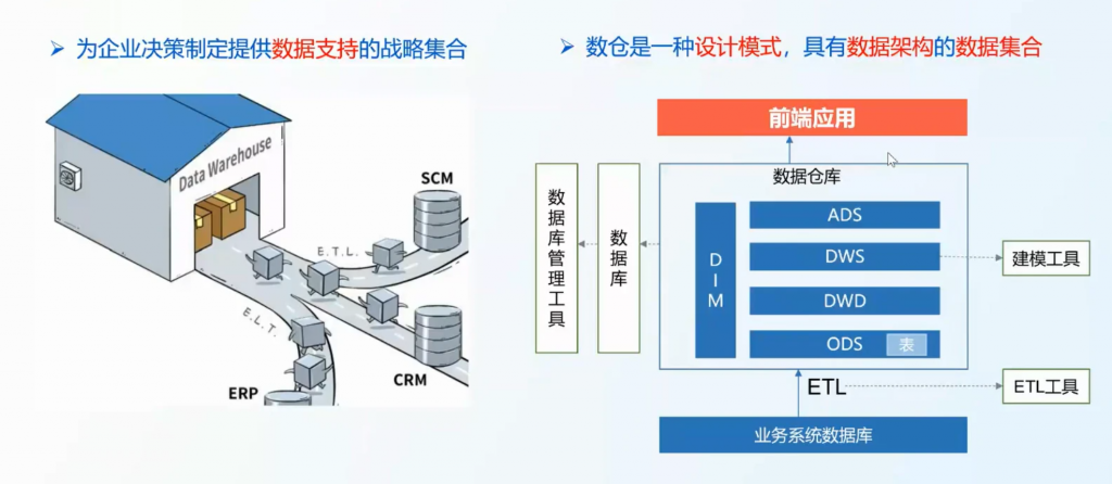 2024年数据资产入表元年：企业如何应对挑战并提升数据价值