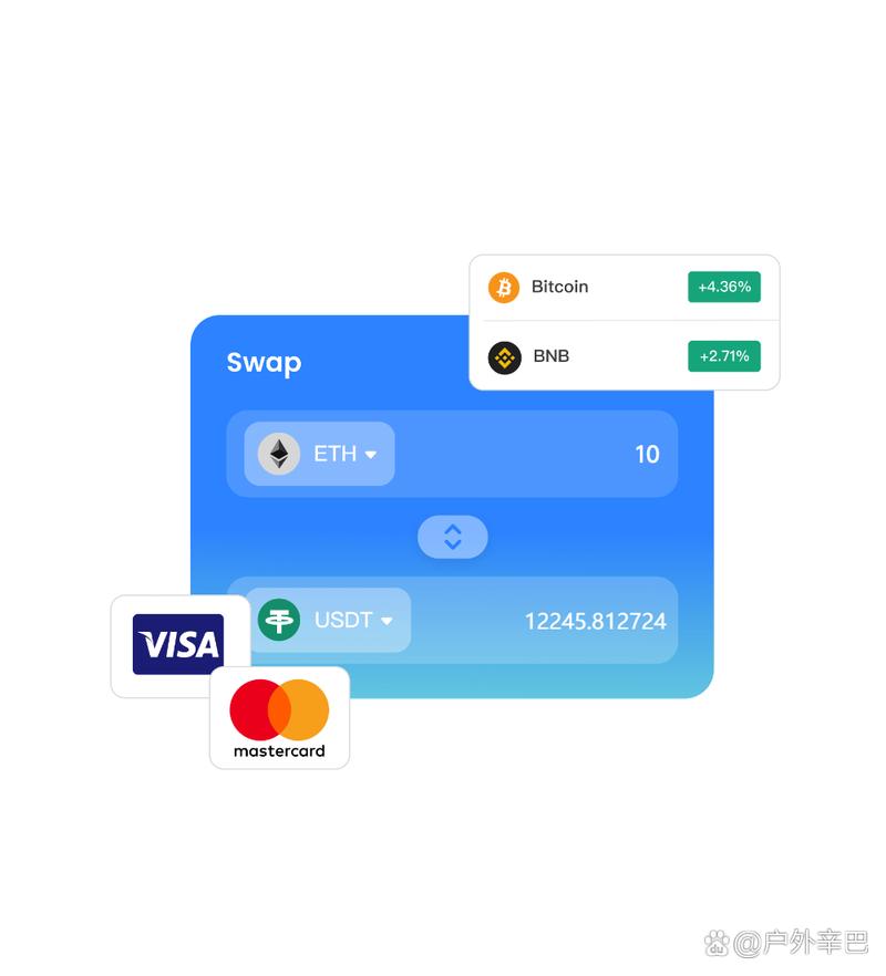 使用im钱包App管理数字资产的安全保障与分类规划要点