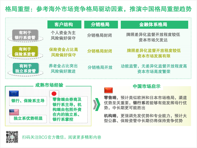资产流动性风险管理方法_流动资产风险管理_分析数字资产投资中的流动性风险：如何有效管理与控制