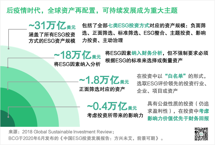 流动资产风险管理_资产流动性风险管理方法_分析数字资产投资中的流动性风险：如何有效管理与控制