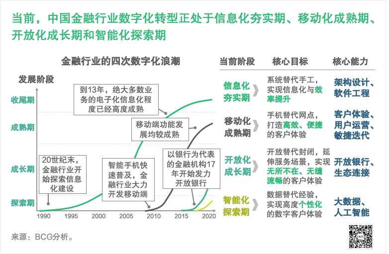 分析数字资产投资中的流动性风险：如何有效管理与控制_资产流动性风险管理方法_流动资产风险管理