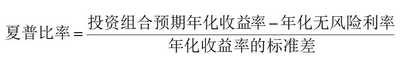 资产流动性风险管理方法_流动资产风险管理_分析数字资产投资中的流动性风险：如何有效管理与控制