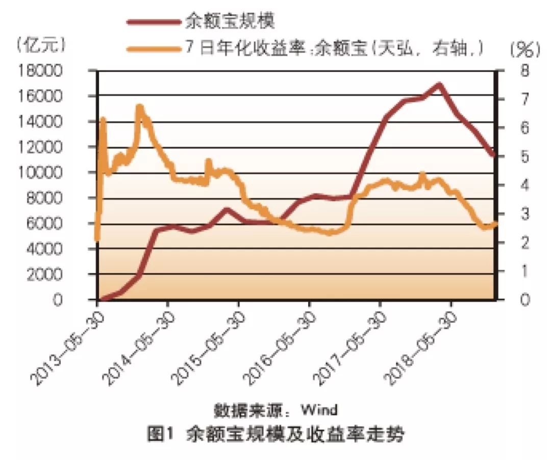 流动资产风险管理_资产流动性风险管理方法_分析数字资产投资中的流动性风险：如何有效管理与控制