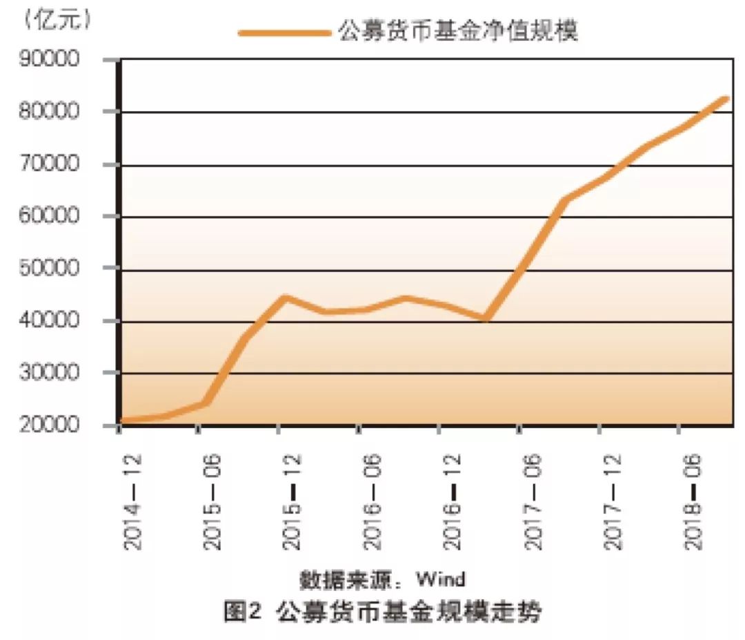 分析数字资产投资中的流动性风险：如何有效管理与控制_流动资产风险管理_资产流动性风险管理方法