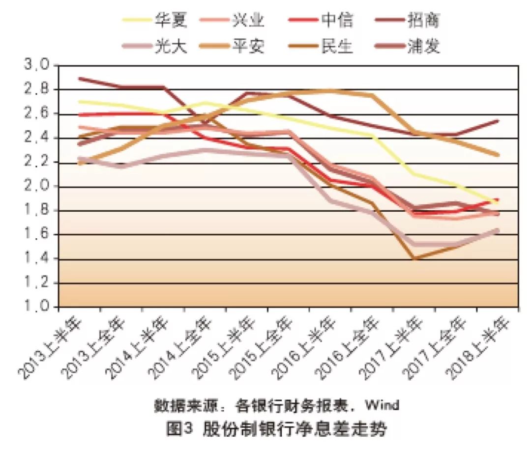 流动资产风险管理_资产流动性风险管理方法_分析数字资产投资中的流动性风险：如何有效管理与控制