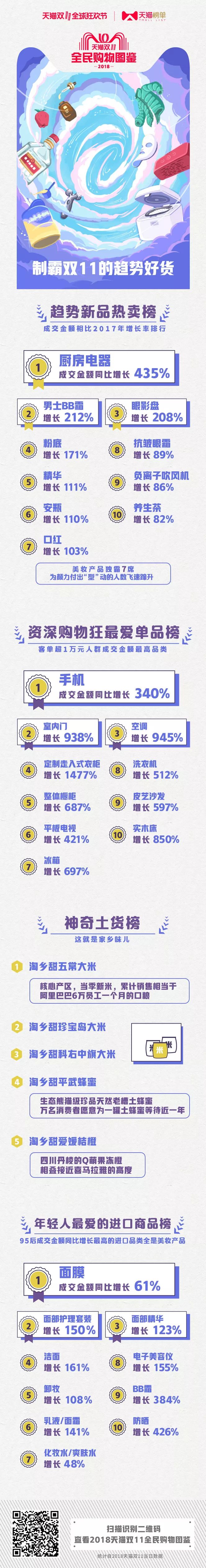 小米手机的消费者画像与心理分析_小米的消费者分析_小米的消费者画像