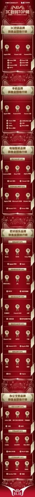 小米的消费者分析_小米手机的消费者画像与心理分析_小米的消费者画像
