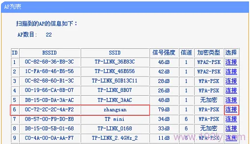 TP-Link TL-WR802N迷你路由器无线桥接设置  第11张