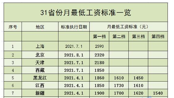 6月23日要闻概览：韩国没收逃税富人加密货币及五部门举措