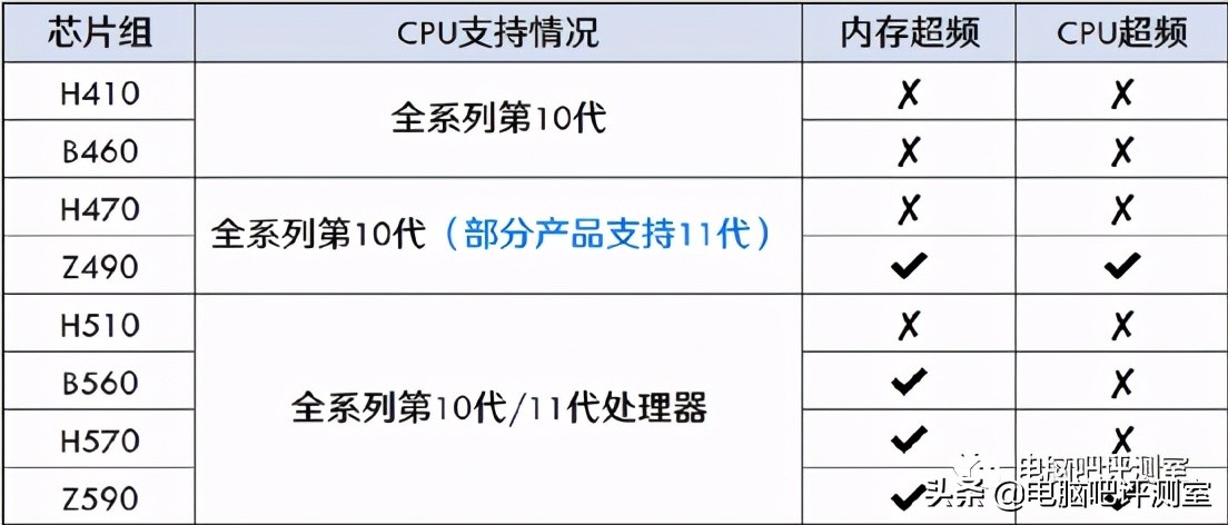 金泰克TP3500 SE 1TB固态硬盘使用心得分享_金泰克固态硬盘量产_金泰克固态硬盘什么颗粒