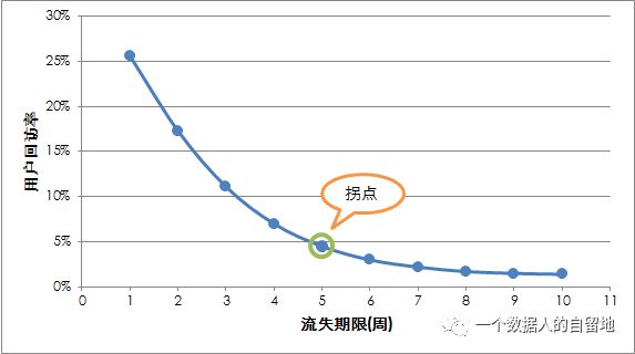 Binance交易所APP的个性化设置 | 如何满足不同用户需求？_个性化需求的限制为_满足个性化需求的意义
