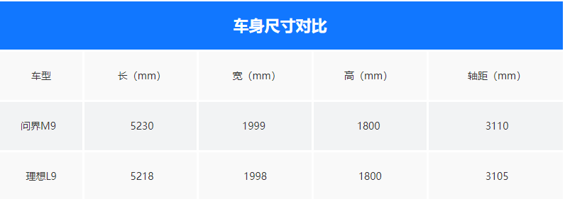小米汽车布局_小米汽车的悬挂系统如何影响操控？_小米造车影响