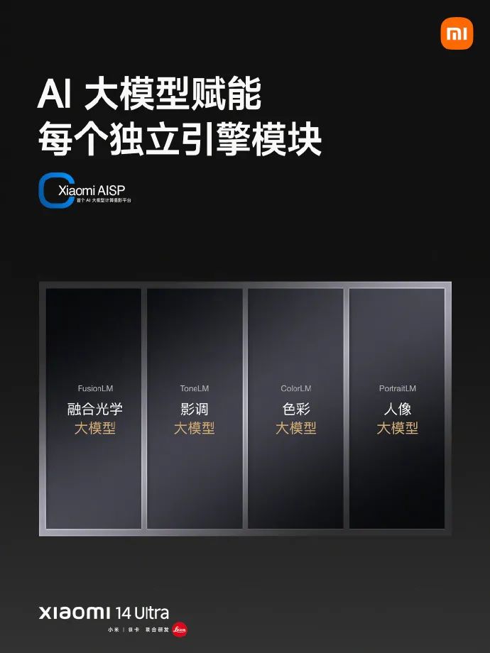 社区o2o平台功能架构_龙铠架构与小米14的功能性分析_小米铠甲